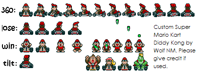 [Image: Diddy_Kong_Sprites_Mario_Kart_by_WolfNM.png]